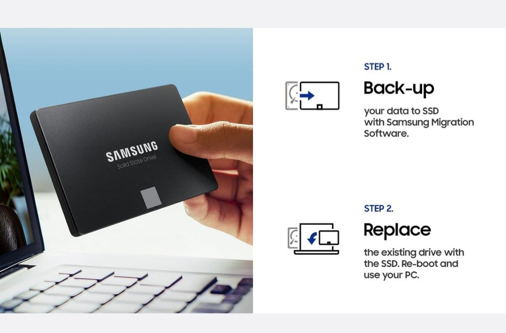 Samsung 870 EVO 2TB 2.5" SATA III SSD