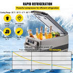 Portable Small Car Freezer 45L Mini Car Freezer Refrigerator 45W Car