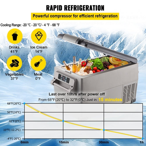 Car Refrigerator 35L Compressor Portable Small Refrigerator Refrige