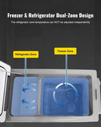 Car Refrigerator 35L Compressor Portable Small Refrigerator Refrige