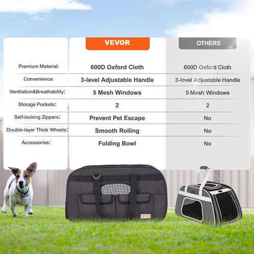 Cat Carrier with Wheels, Rolling Pet Carrier with Telescopic Handle