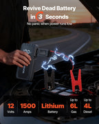 Jump Starter, 1500A Peak, Car Jumper Starter Battery Pack, 12V