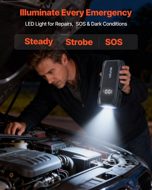 Jump Starter, 1500A Peak, Car Jumper Starter Battery Pack, 12V