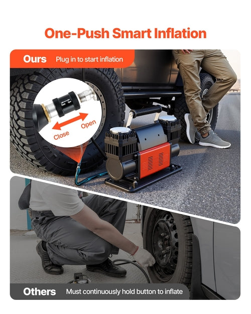 Dual-Cylinder Heavy Duty Air Compressor, 300 L/min Portable Tire